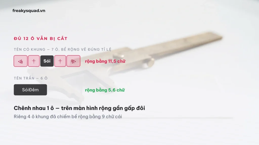 Ten co khung 7 o nhung be rong bang 11 chu so voi ten tran 6 o